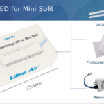 Is it ultra air sterilizing led is a risk for cancer